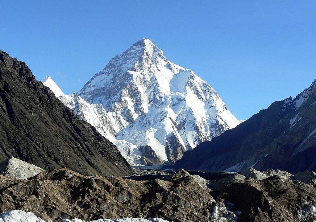 Skardu Postal Codes for Efficient Delivery Skardu Postal Codes, King of Mountains K2